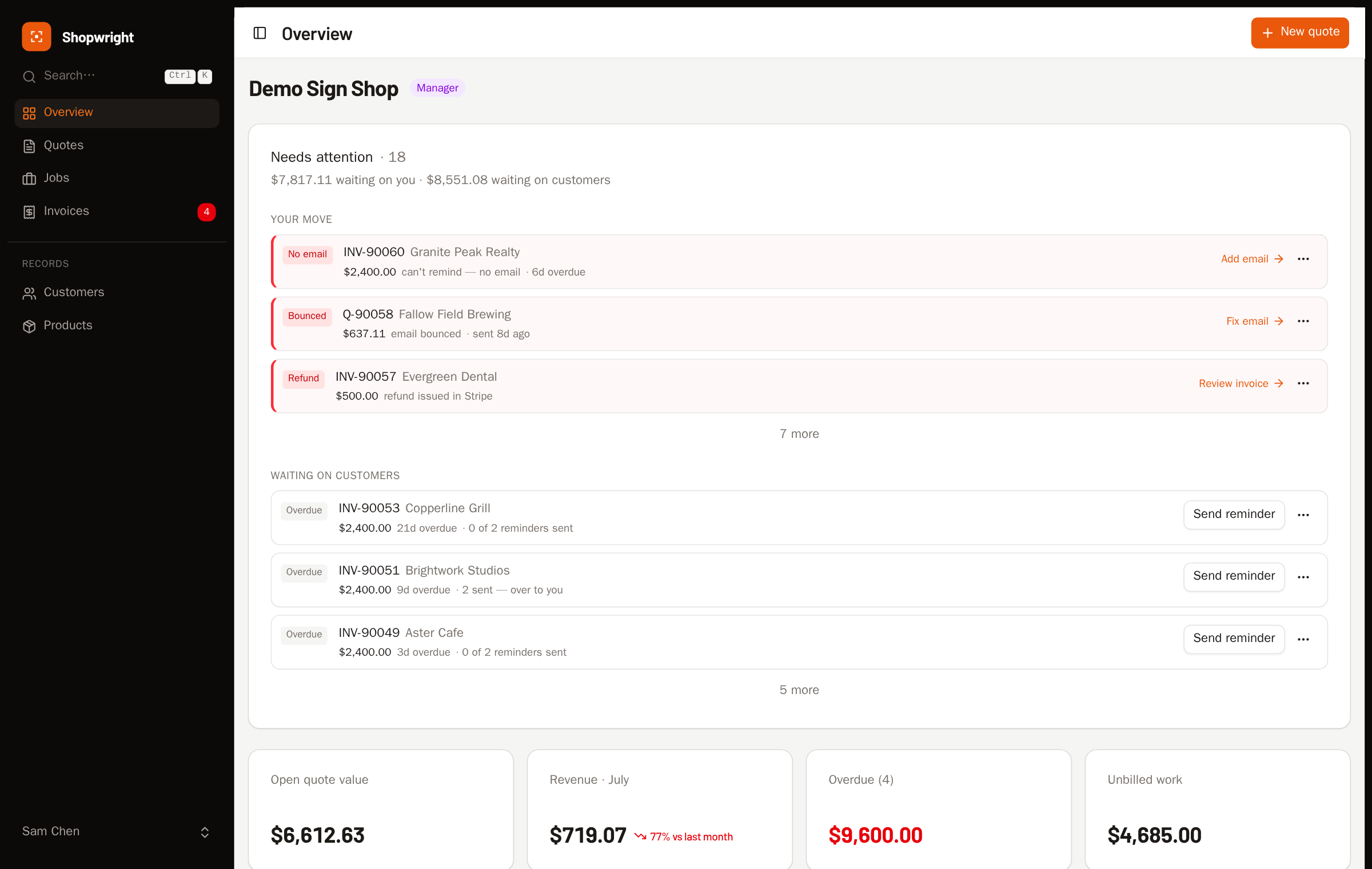 The Needs Attention list showing jobs that have exhausted their automatic reminders.
